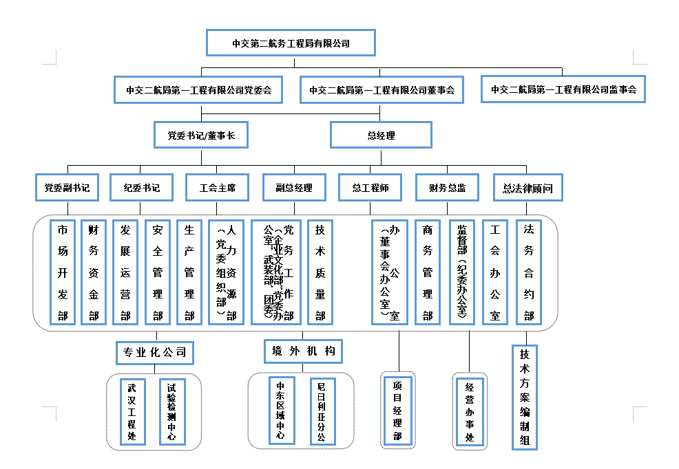 香港新六宝典资料