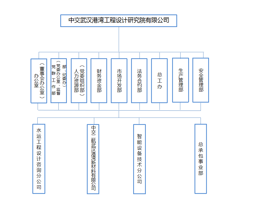 香港新六宝典资料