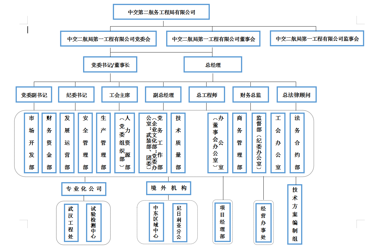 香港新六宝典资料