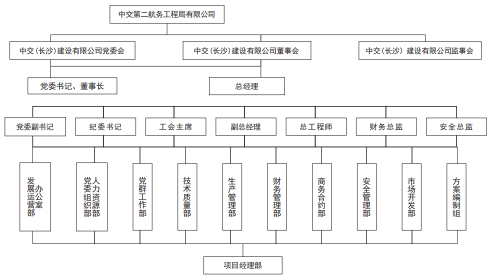 香港新六宝典资料