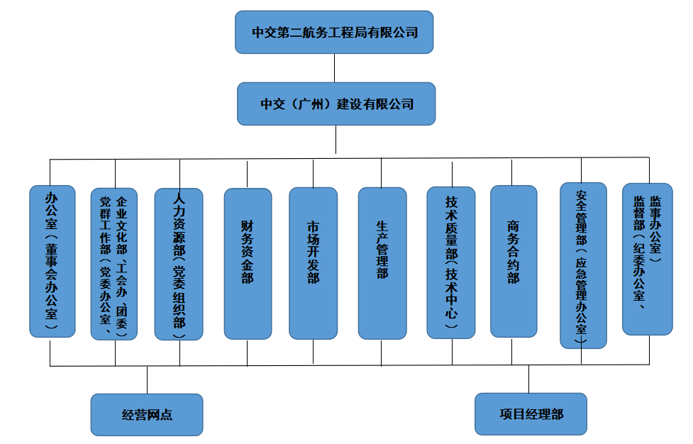 香港新六宝典资料