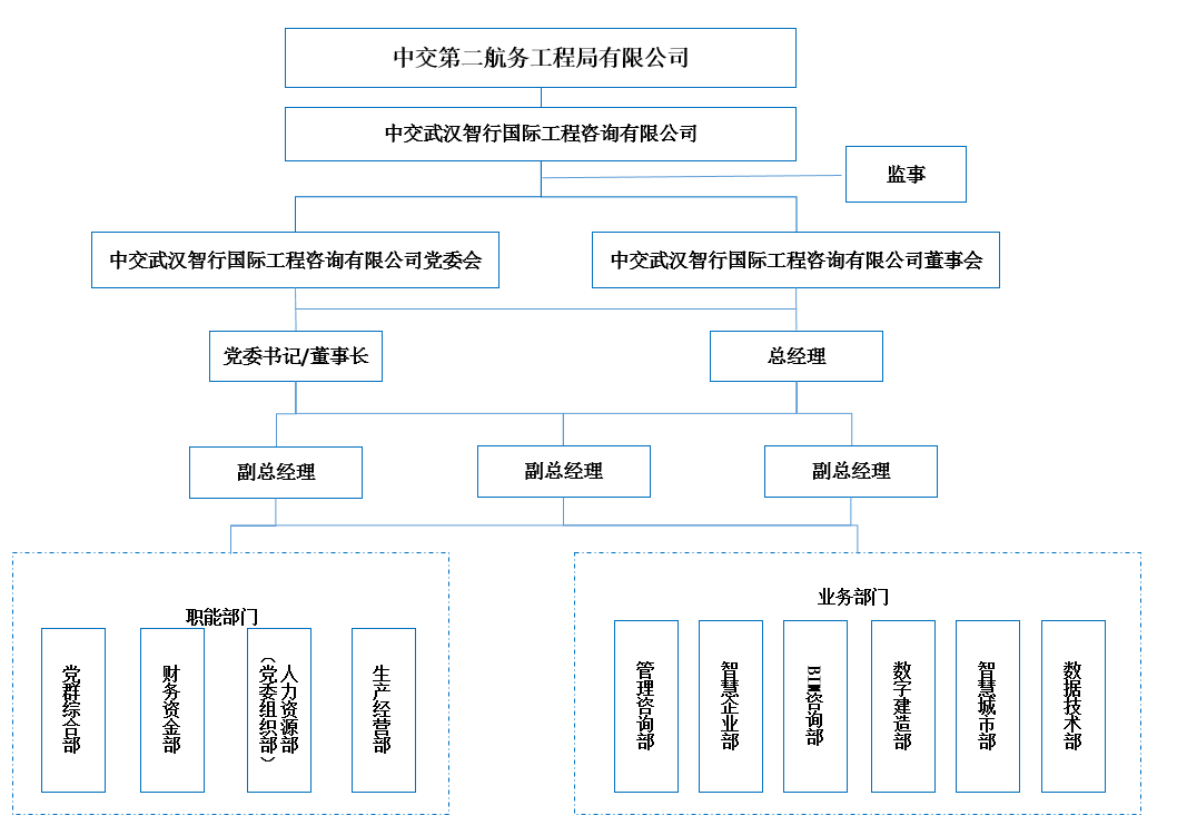 香港新六宝典资料