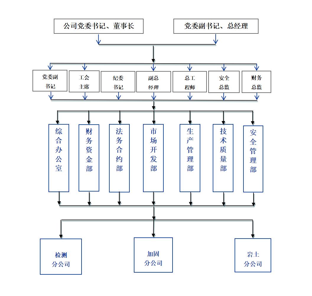 香港新六宝典资料