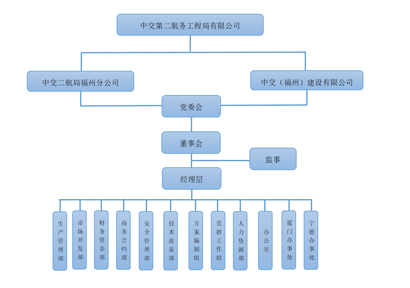 香港新六宝典资料