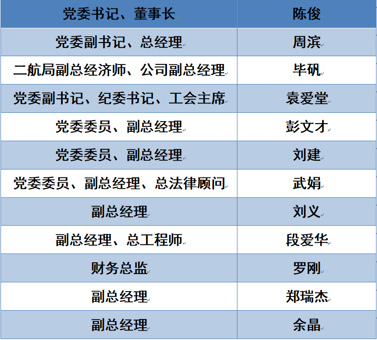 香港新六宝典资料