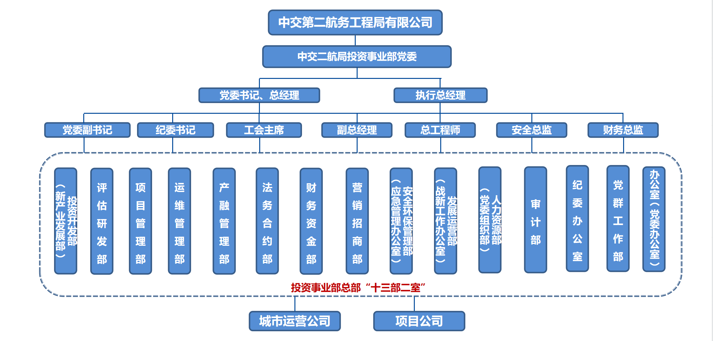 香港新六宝典资料